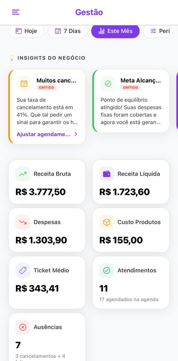 Visão Geral do Estabelecimento