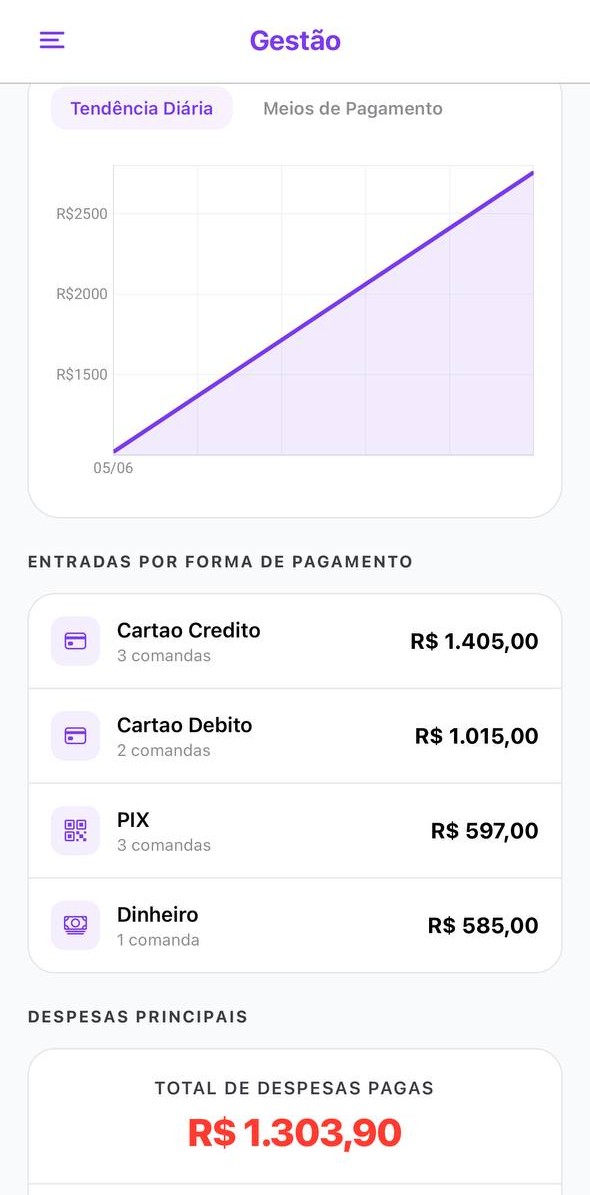 Modulo de gestão