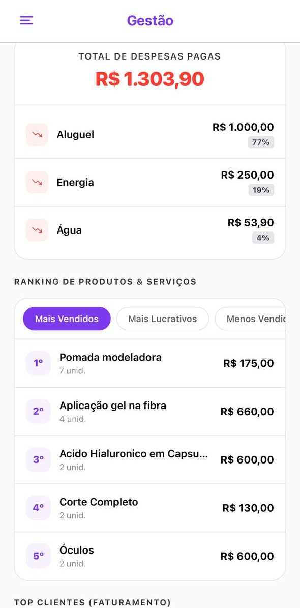 Gestão