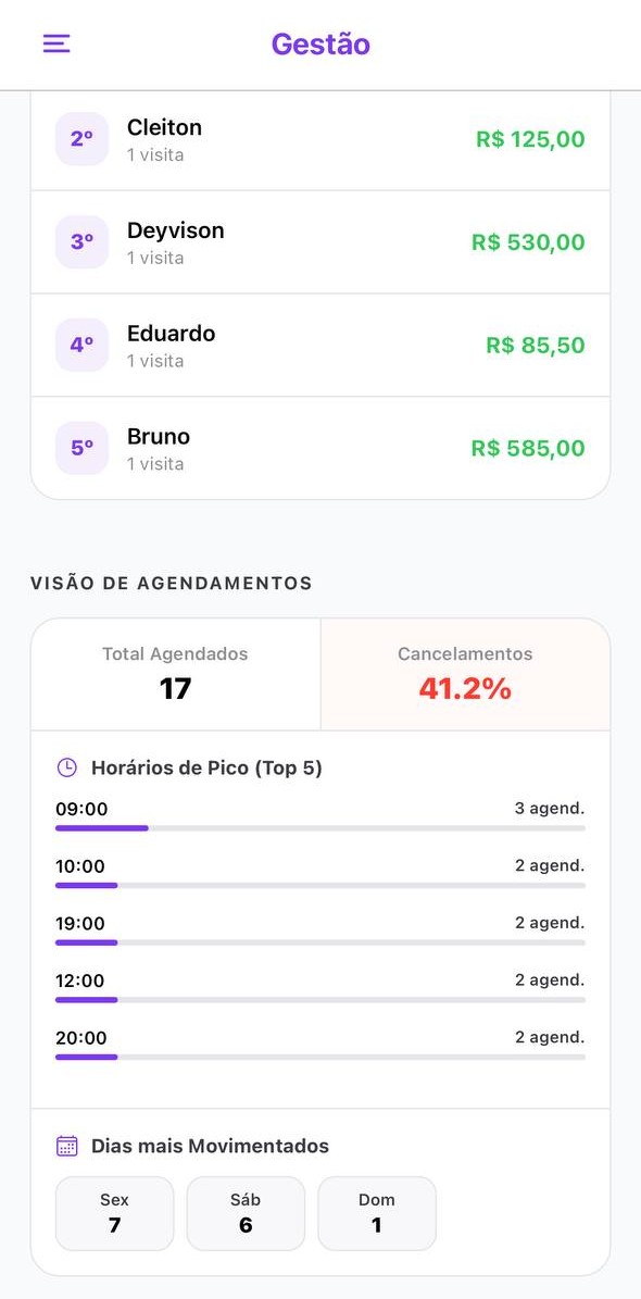 Gestão: clientes e agendamentos