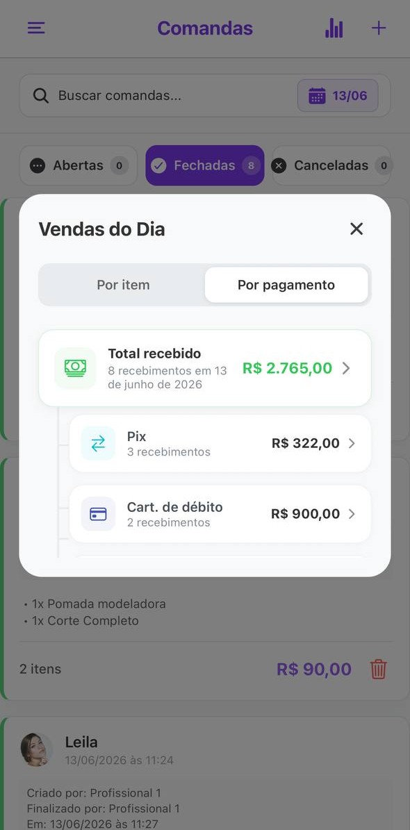 Vendas do dia