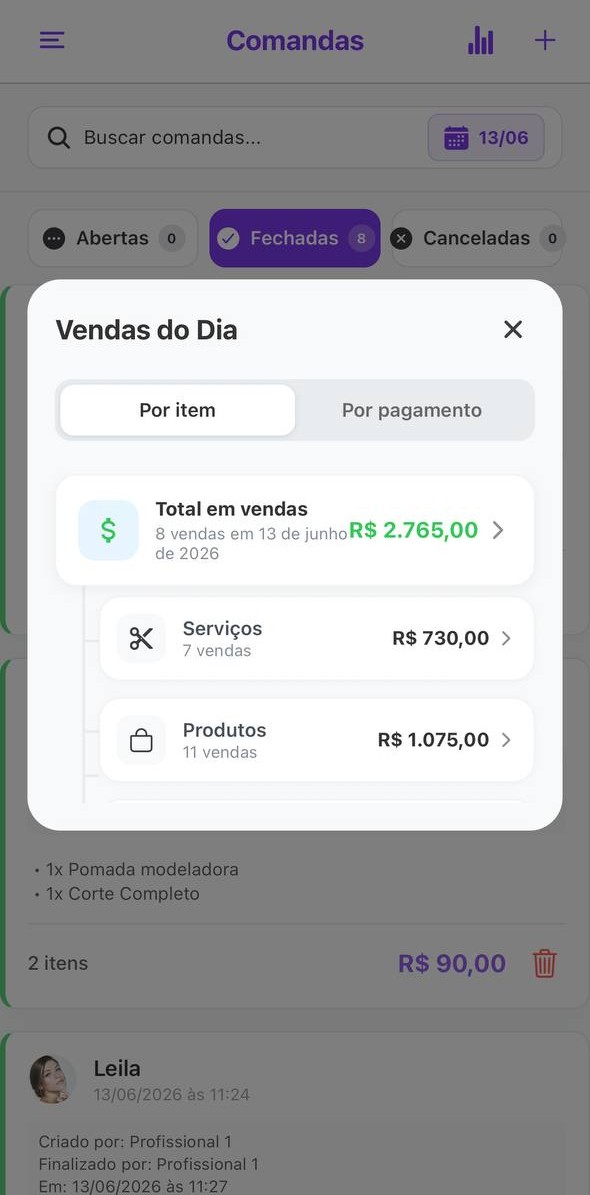 Vendas do dia